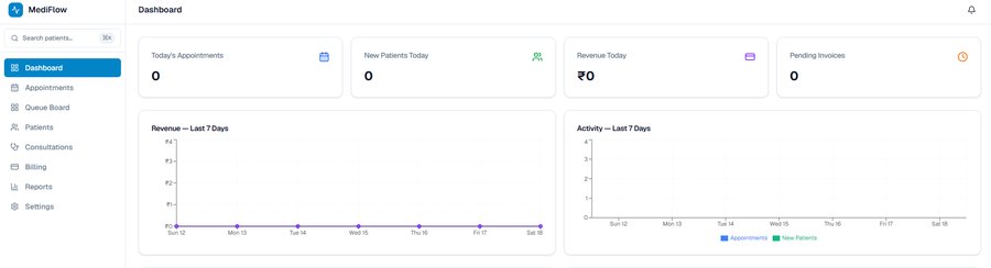 MediFlow hospital ERP dashboard